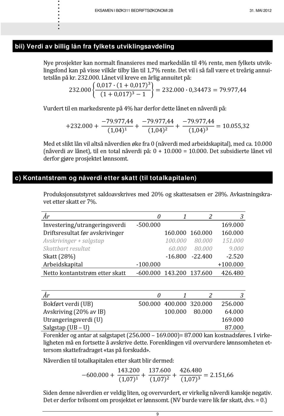 Vurdert til en markedsrente på 4% har derfor dette lånet en nåverdi på: 232000 79977,44 1,04 79977,44 1,04 79977,44 10055,32 1,04 Med et slikt lån vil altså nåverdien øke fra 0 (nåverdi med