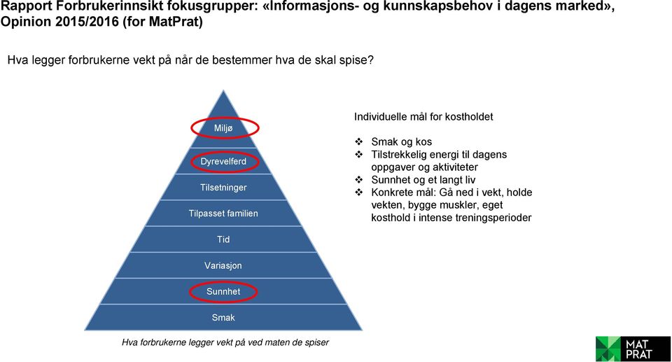 Miljø Dyrevelferd Tilsetninger Tilpasset familien Individuelle mål for kostholdet Smak og kos Tilstrekkelig energi til dagens oppgaver