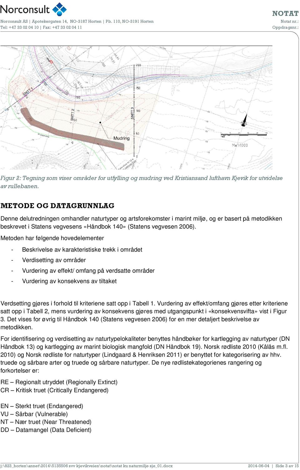 Metoden har følgende hovedelementer - Beskrivelse av karakteristiske trekk i området - Verdisetting av områder - Vurdering av effekt/ omfang på verdsatte områder - Vurdering av konsekvens av tiltaket