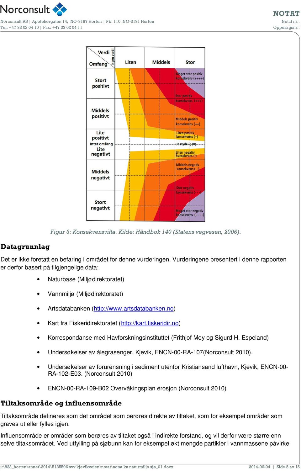 no) Kart fra Fiskeridirektoratet (http://kart.fiskeridir.no) Korrespondanse med Havforskningsinstituttet (Frithjof Moy og Sigurd H.