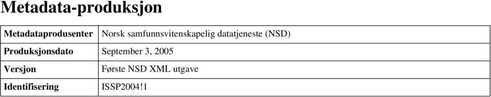 (NSD) Produksjonsdato September 3, 2005