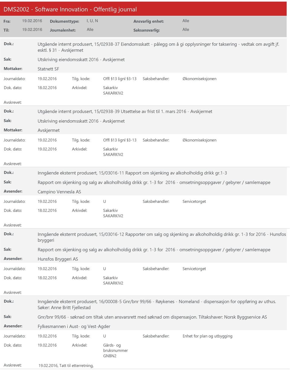 mars 2016 - tskriving eiendomsskatt 2016 - Offl 13 lignl 3-13 Inngående eksternt produsert, 15/03016-11 Rapport om skjenking av alkoholholdig drikk gr.