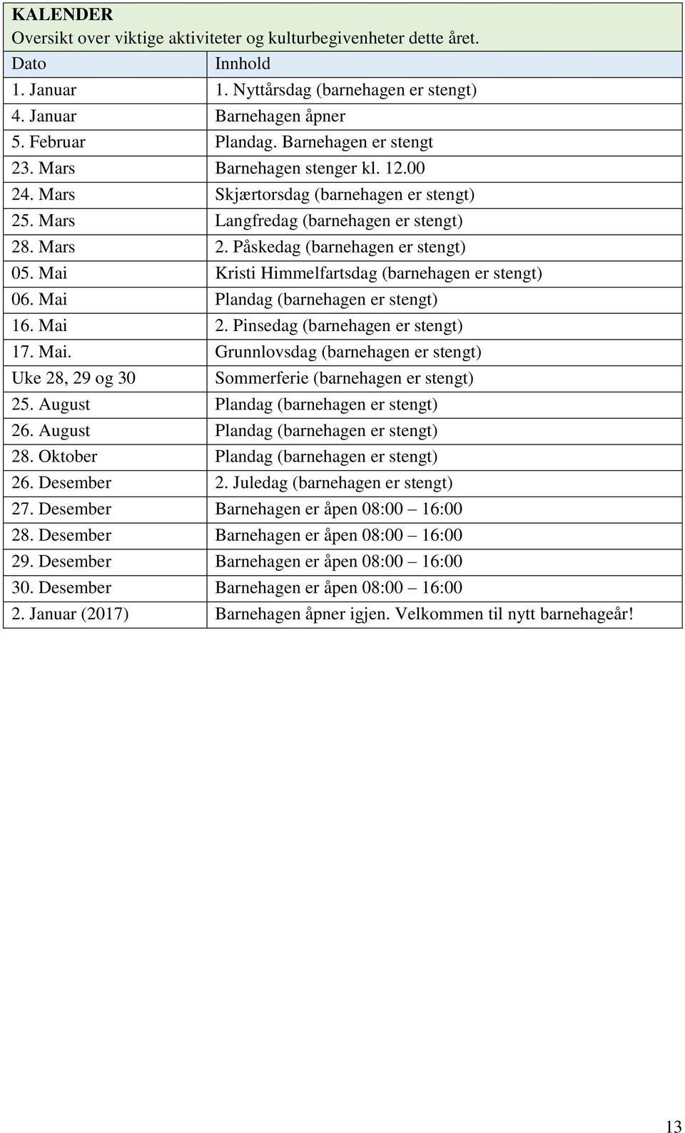 Mai Kristi Himmelfartsdag (barnehagen er stengt) 06. Mai Plandag (barnehagen er stengt) 16. Mai 2. Pinsedag (barnehagen er stengt) 17. Mai. Grunnlovsdag (barnehagen er stengt) Uke 28, 29 og 30 Sommerferie (barnehagen er stengt) 25.