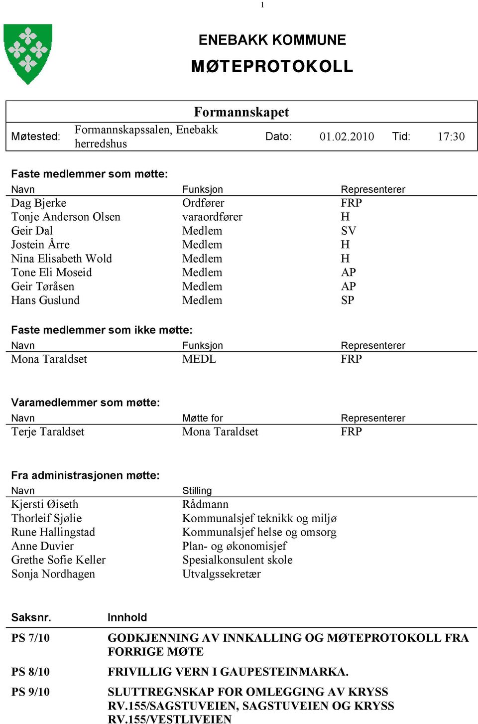 Wold Medlem H Tone Eli Moseid Medlem AP Geir Tøråsen Medlem AP Hans Guslund Medlem SP Faste medlemmer som ikke møtte: Navn Funksjon Representerer Mona Taraldset MEDL FRP Varamedlemmer som møtte: Navn