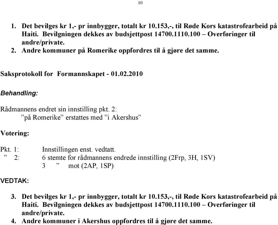 2: på Romerike erstattes med i Akershus Pkt. 1: Innstillingen enst. vedtatt. 2: 6 stemte for rådmannens endrede innstilling (2Frp, 3H, 1SV) 3 mot (2AP, 1SP) 3.