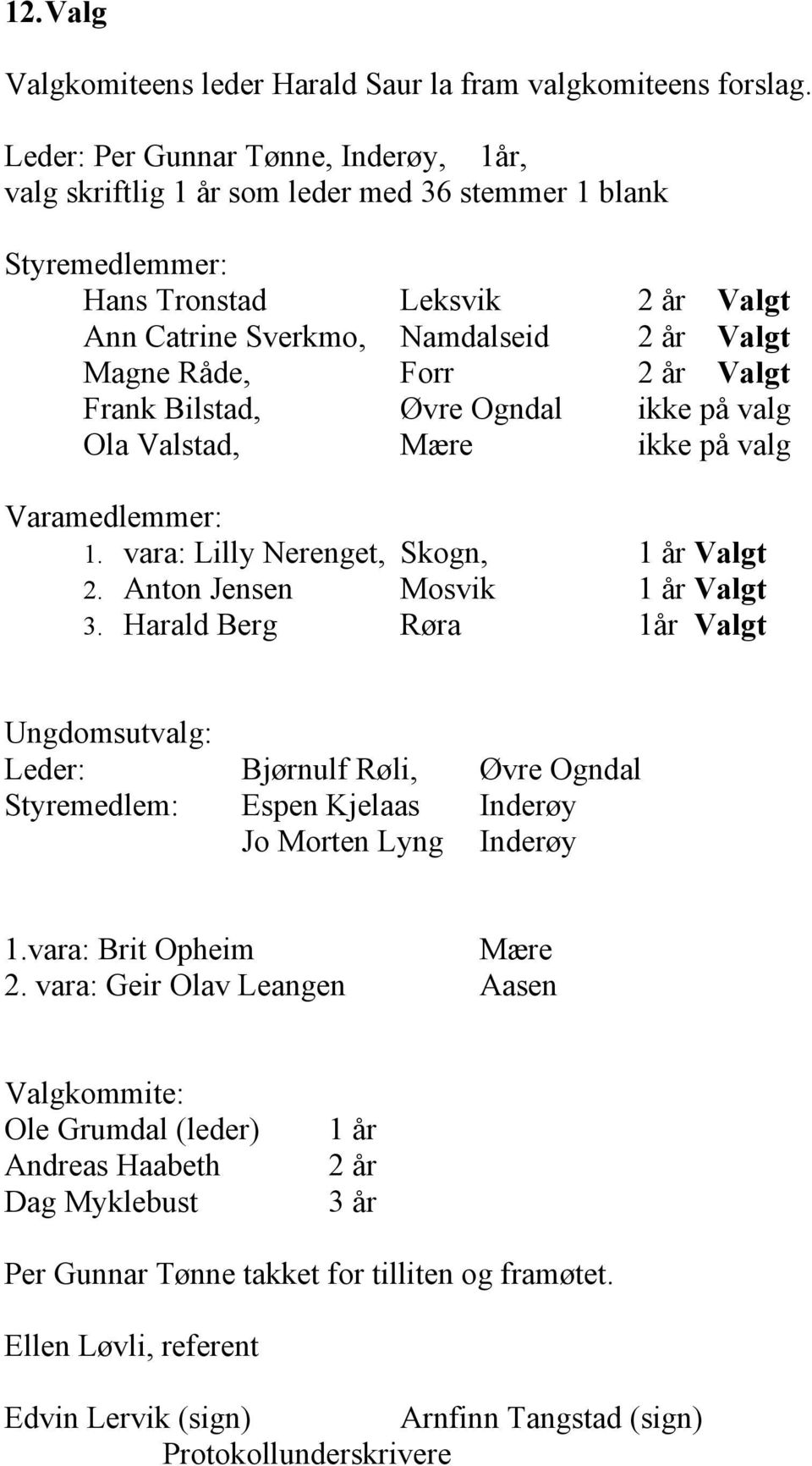 Forr 2 år Valgt Frank Bilstad, Øvre Ogndal ikke på valg Ola Valstad, Mære ikke på valg Varamedlemmer: 1. vara: Lilly Nerenget, Skogn, 1 år Valgt 2. Anton Jensen Mosvik 1 år Valgt 3.