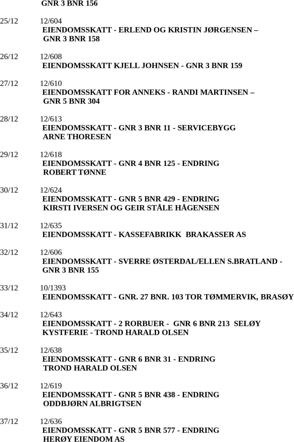 ENDRING KIRSTI IVERSEN OG GEIR STÅLE HÅGENSEN 31/12 12/635 EIENDOMSSKATT - KASSEFABRIKK BRAKASSER AS 32/12 12/606 EIENDOMSSKATT - SVERRE ØSTERDAL/ELLEN S.