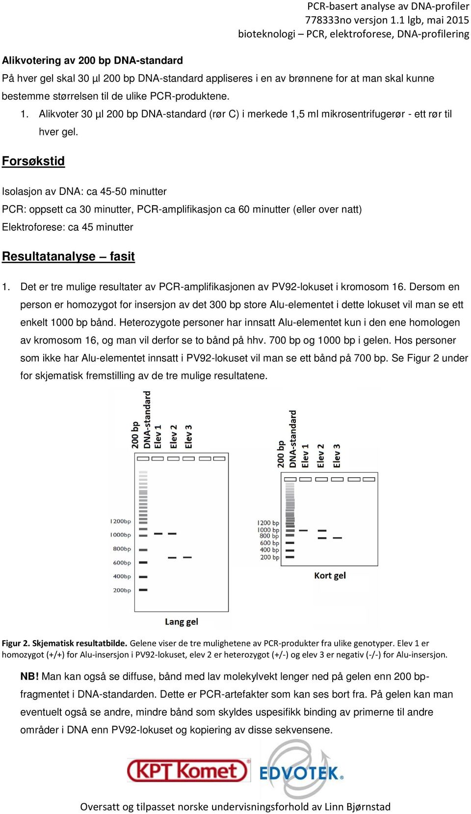 Forsøkstid Isolasjon av DNA: ca 45-50 minutter PCR: oppsett ca 30 minutter, PCR-amplifikasjon ca 60 minutter (eller over natt) Elektroforese: ca 45 minutter Resultatanalyse fasit 1.