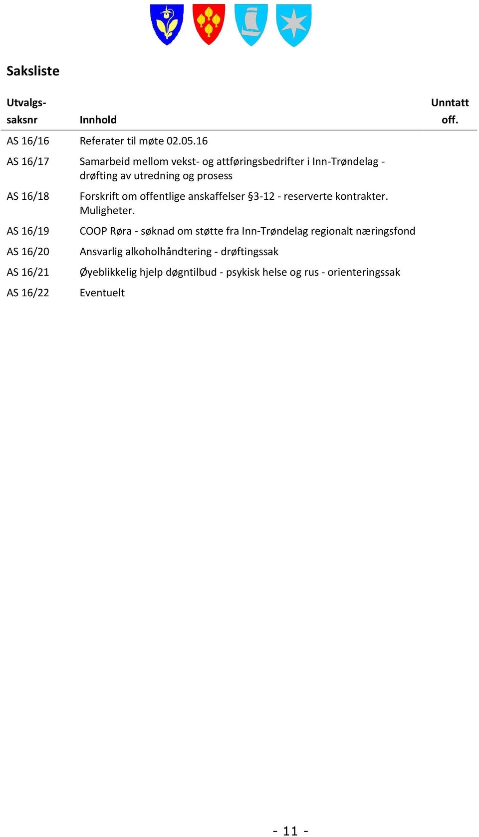 AS 16/20 AS 16/21 AS 16/22 Forskrift om offentlige anskaffelser 3-12 - reserverte kontrakter. Muligheter.