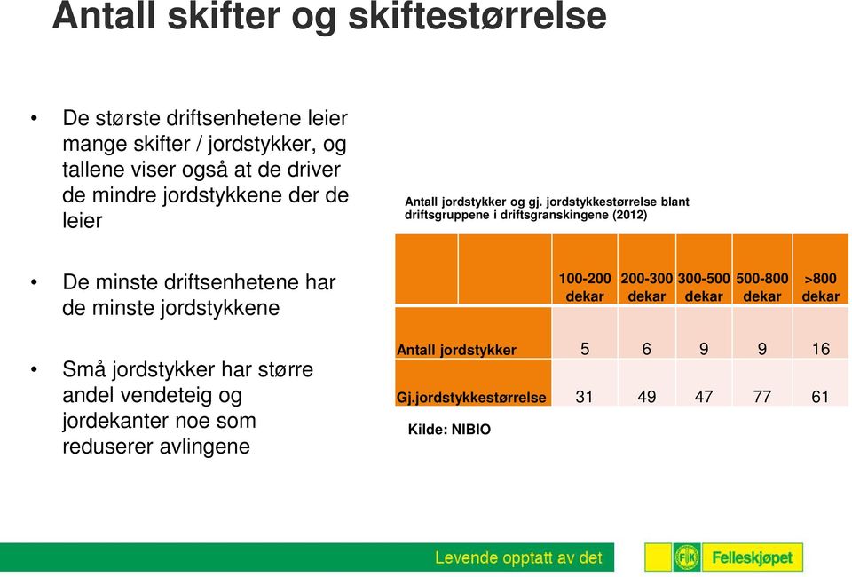 jordstykkestørrelse blant driftsgruppene i driftsgranskingene (2012) De minste driftsenhetene har de minste jordstykkene 100-200