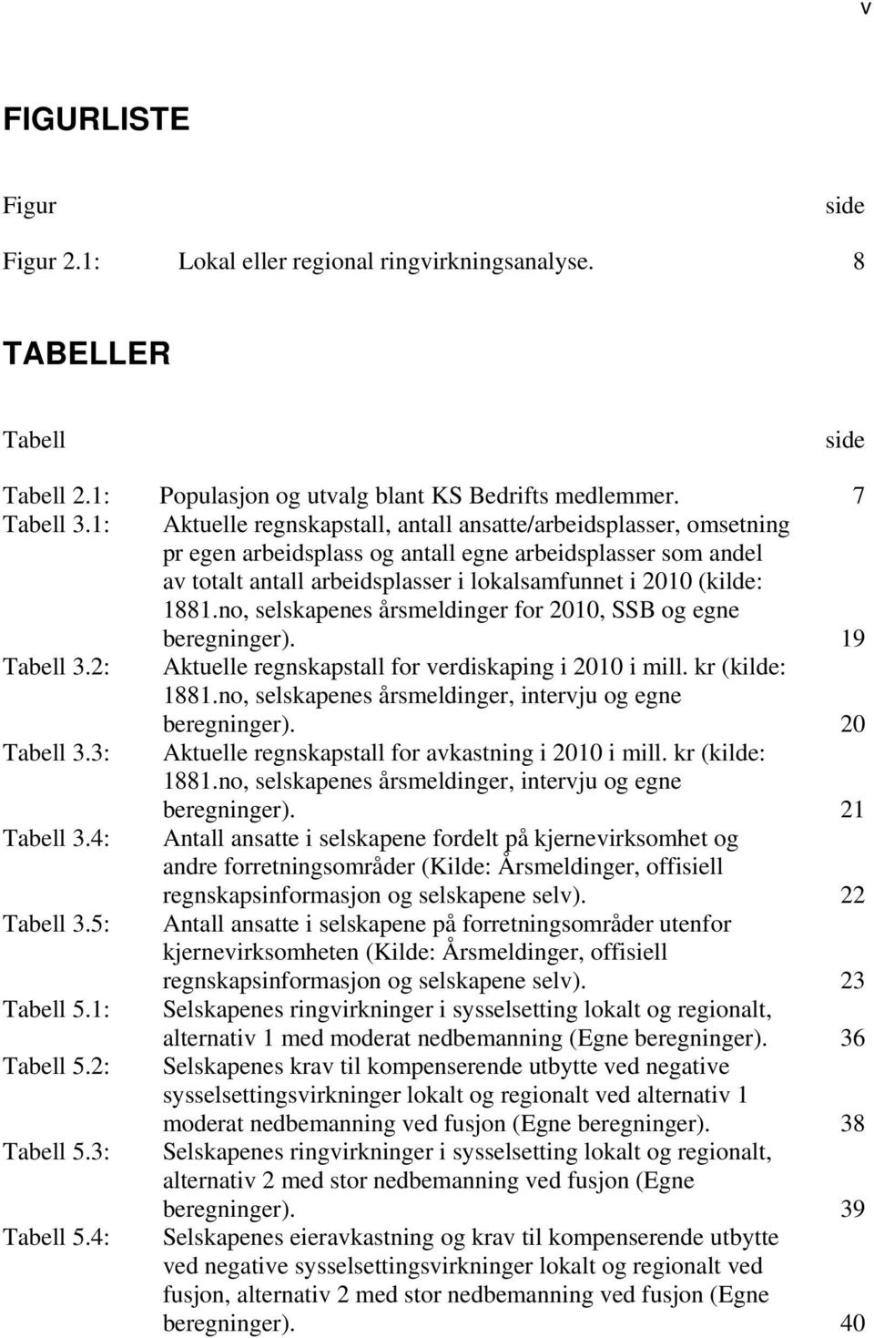 no, selskapenes årsmeldinger for 2010, SSB og egne beregninger). 19 Tabell 3.2: Aktuelle regnskapstall for verdiskaping i 2010 i mill. kr (kilde: 1881.