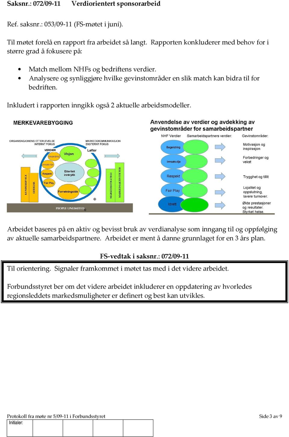 Inkludert i rapporten inngikk også 2 aktuelle arbeidsmodeller. Arbeidet baseres på en aktiv og bevisst bruk av verdianalyse som inngang til og oppfølging av aktuelle samarbeidspartnere.