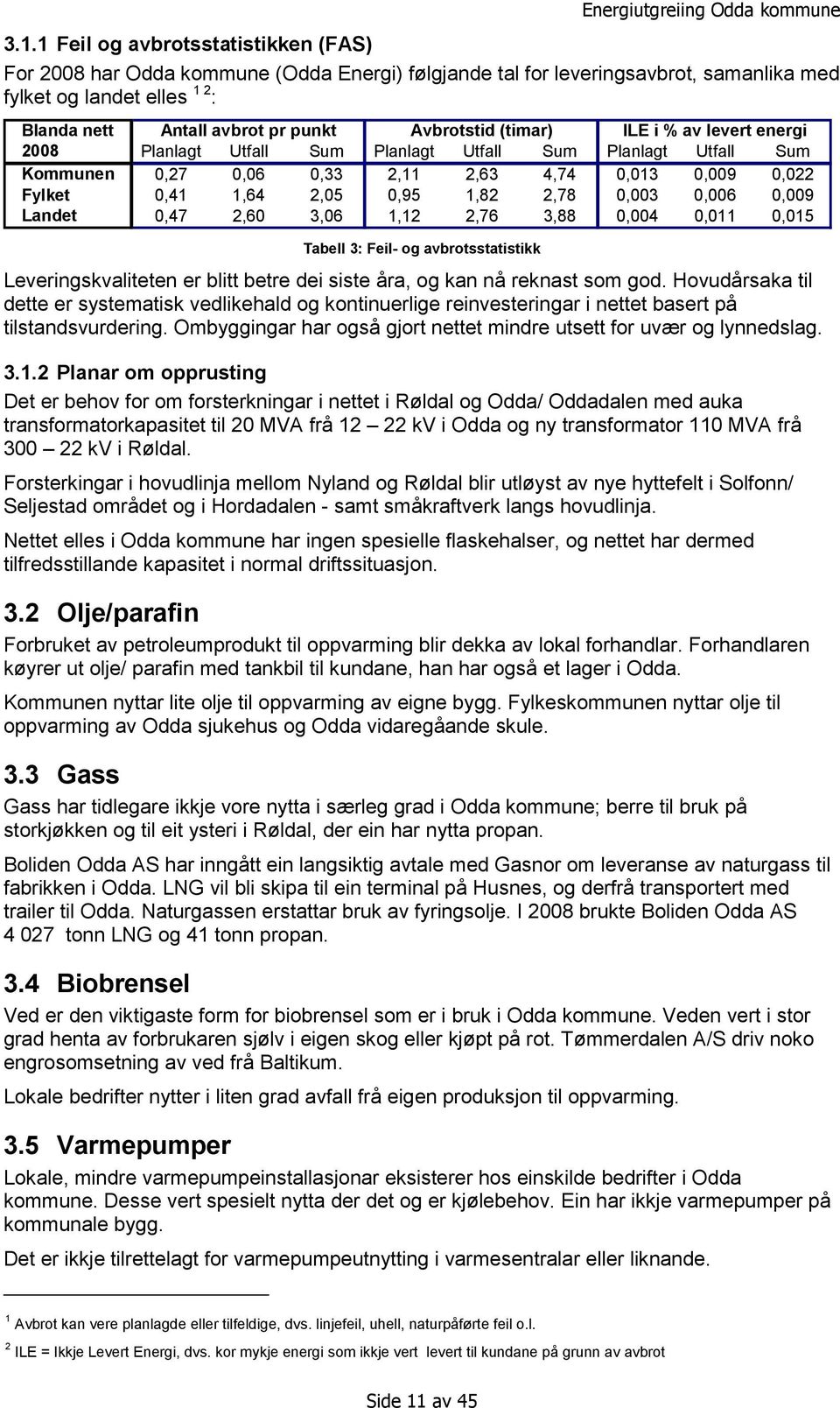 2,78 0,003 0,006 0,009 Landet 0,47 2,60 3,06 1,12 2,76 3,88 0,004 0,011 0,015 Tabell 3: Feil- og avbrotsstatistikk Leveringskvaliteten er blitt betre dei siste åra, og kan nå reknast som god.