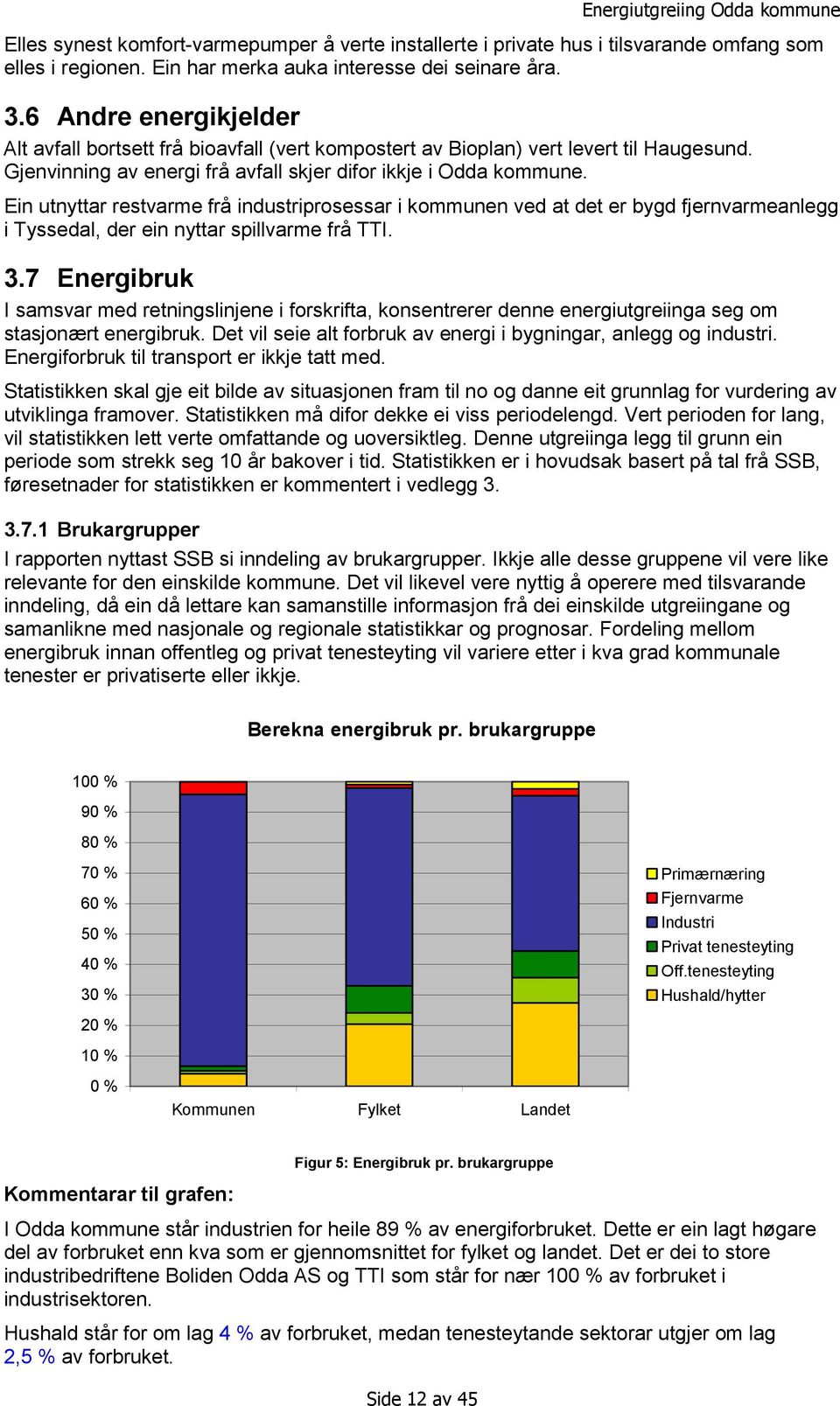 Ein utnyttar restvarme frå industriprosessar i kommunen ved at det er bygd fjernvarmeanlegg i Tyssedal, der ein nyttar spillvarme frå TTI. 3.