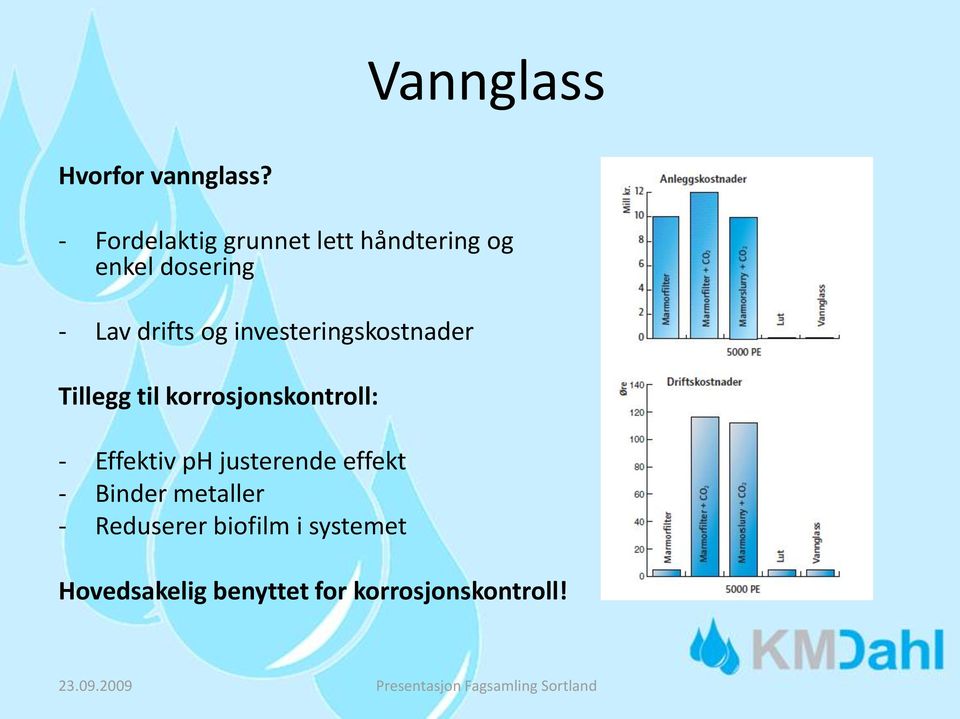 og investeringskostnader Tillegg til korrosjonskontroll: - Effektiv ph