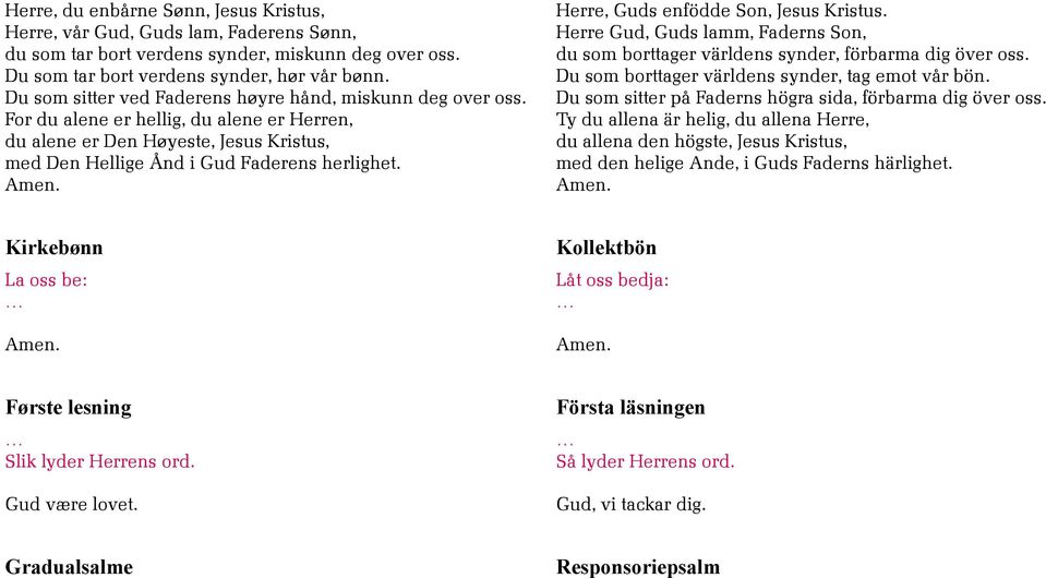 Herre, Guds enfödde Son, Jesus Kristus. Herre Gud, Guds lamm, Faderns Son, du som borttager världens synder, förbarma dig över oss. Du som borttager världens synder, tag emot vår bön.