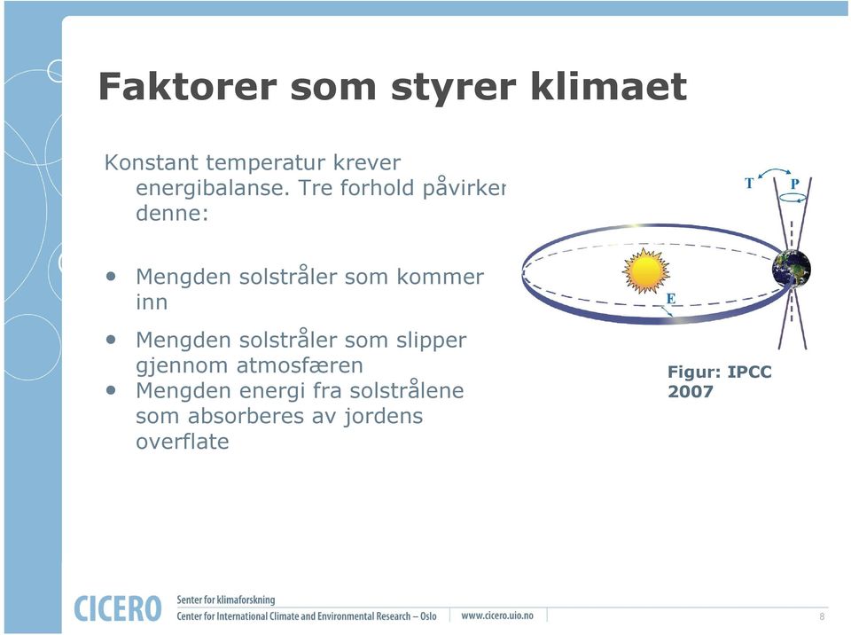 Tre forhold påvirker denne: Mengden solstråler som kommer inn