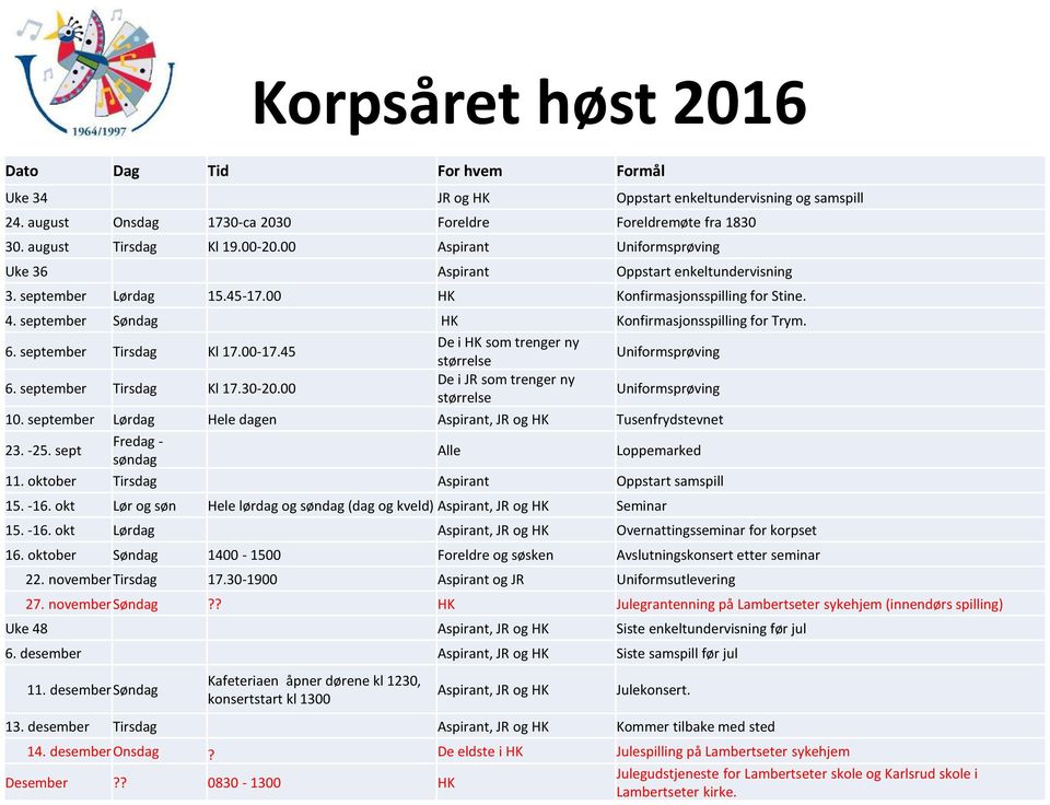 september Tirsdag Kl 17.00-17.45 De i HK som trenger ny størrelse Uniformsprøving 6. september Tirsdag Kl 17.30-20.00 De i JR som trenger ny størrelse Uniformsprøving 10.