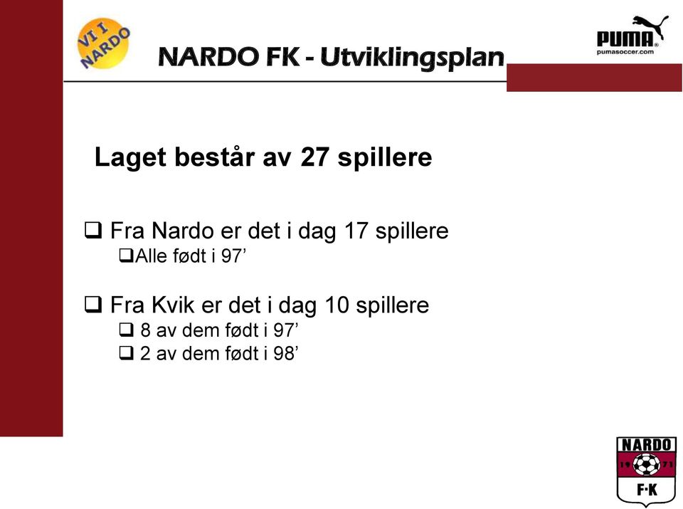 97 Fra Kvik er det i dag 10 spillere