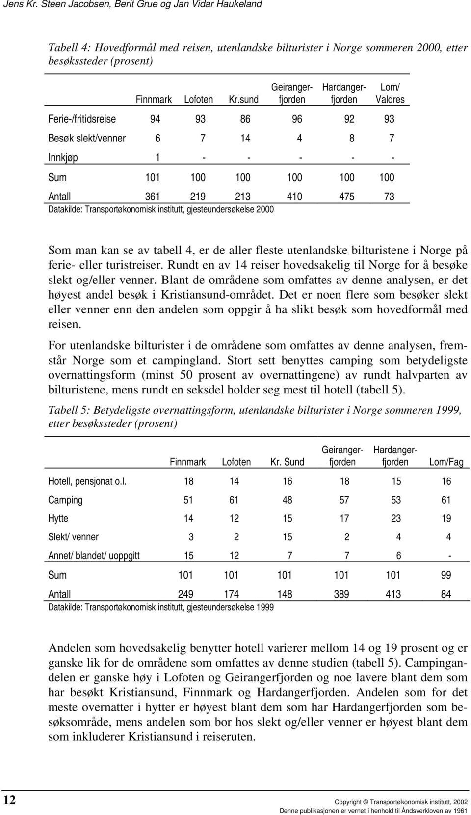 Datakilde: Transportøkonomisk institutt, gjesteundersøkelse 2000 Som man kan se av tabell 4, er de aller fleste utenlandske bilturistene i Norge på ferie- eller turistreiser.