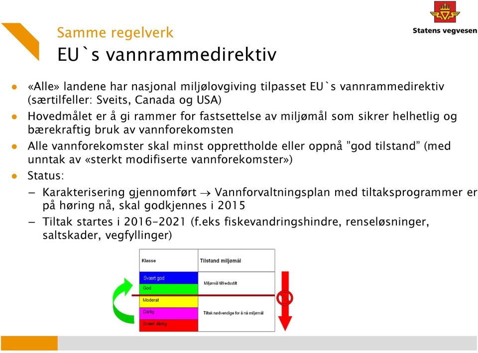 opprettholde eller oppnå god tilstand (med unntak av «sterkt modifiserte vannforekomster») Status: Karakterisering gjennomført Vannforvaltningsplan med