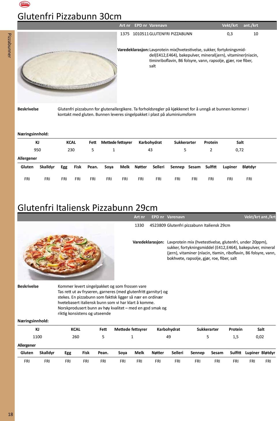 Bunnen leveres singelpakket i plast på aluminiumsform 950 230 5 1 43 5 2 0,72 Glutenfri Italiensk Pizzabunn 29cm 1330 4523809 Glutenfri pizzabunn Italiensk 29cm Lavprotein mix (hvetestivelse,
