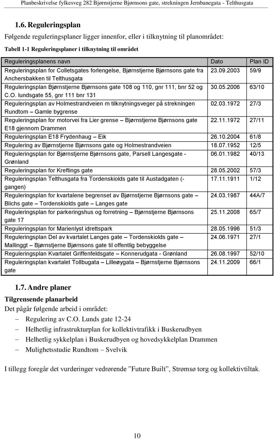 lundsgate 55, gnr 111 bnr 131 Reguleringsplan av Holmestrandveien m tilknytningsveger på strekningen Rundtom Gamle bygrense Reguleringsplan for motorvei fra Lier grense Bjørnstjerne Bjørnsons gate