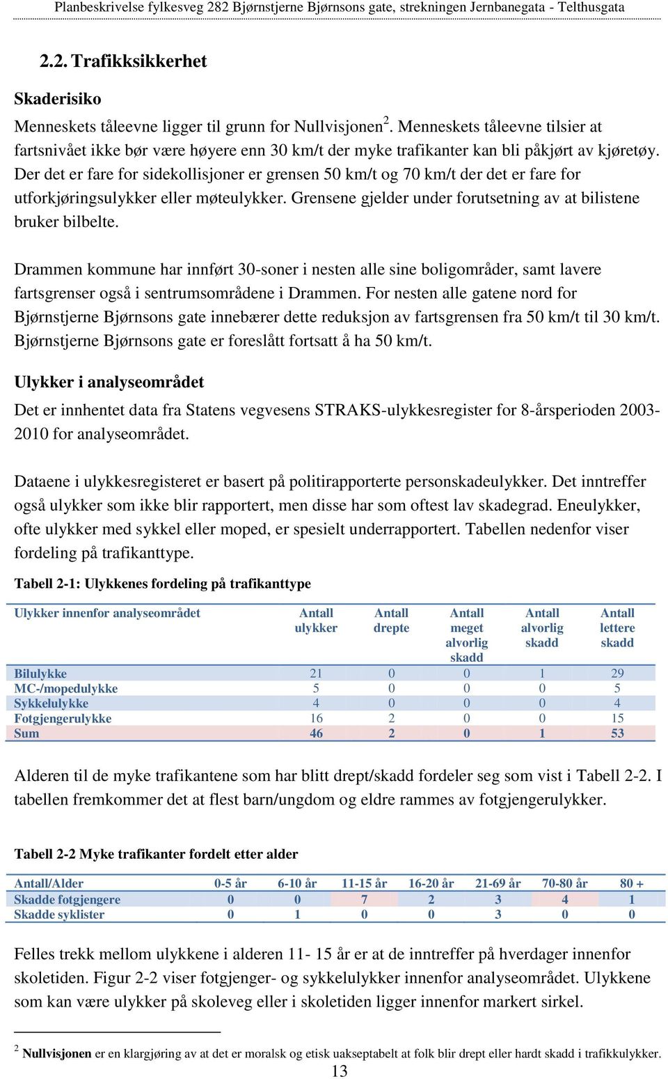 Der det er fare for sidekollisjoner er grensen 50 km/t og 70 km/t der det er fare for utforkjøringsulykker eller møteulykker. Grensene gjelder under forutsetning av at bilistene bruker bilbelte.