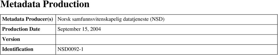 samfunnsvitenskapelig datatjeneste