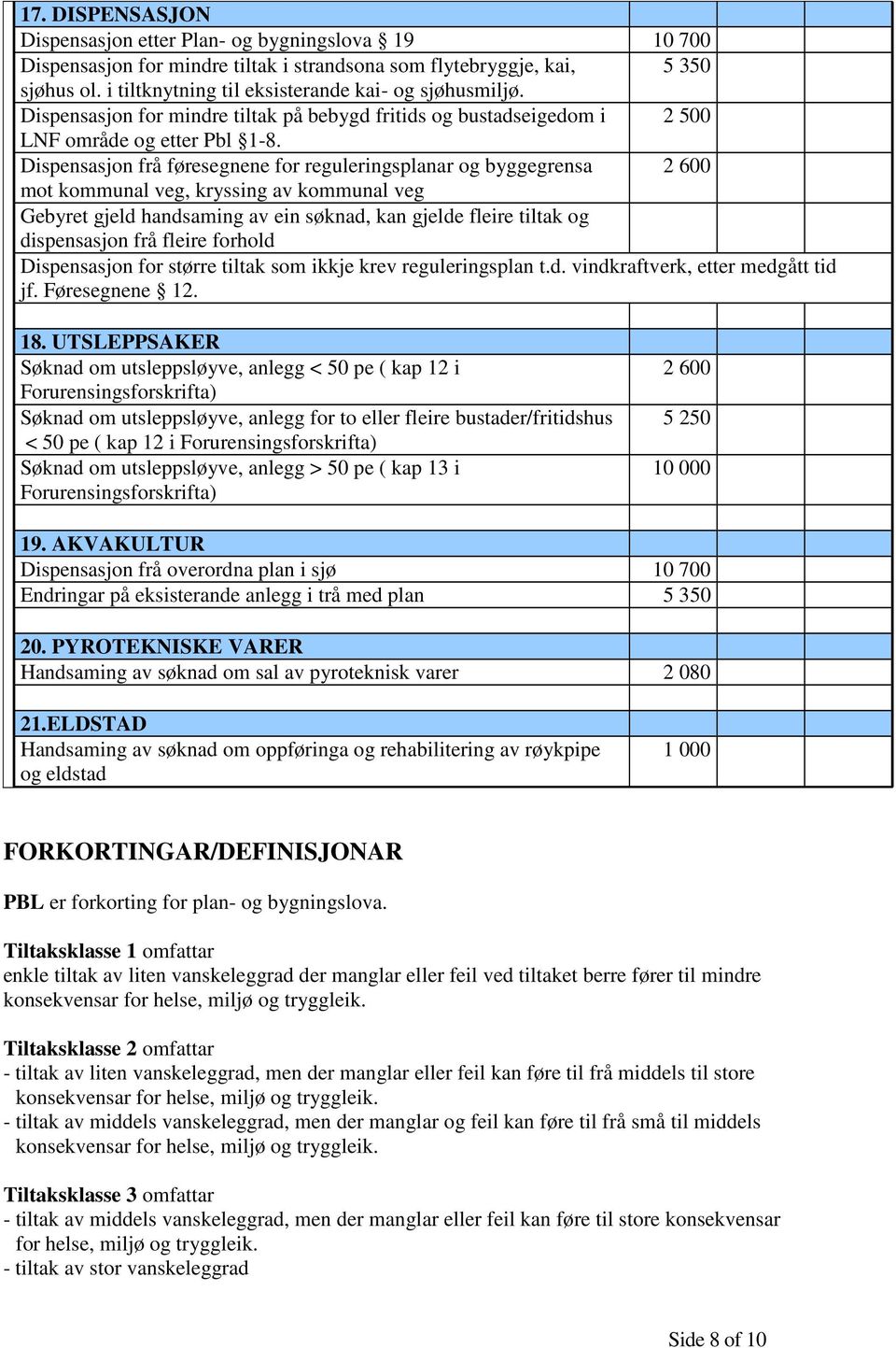 Dispensasjon frå føresegnene for reguleringsplanar og byggegrensa 2 600 mot kommunal veg, kryssing av kommunal veg Gebyret gjeld handsaming av ein søknad, kan gjelde fleire tiltak og dispensasjon frå