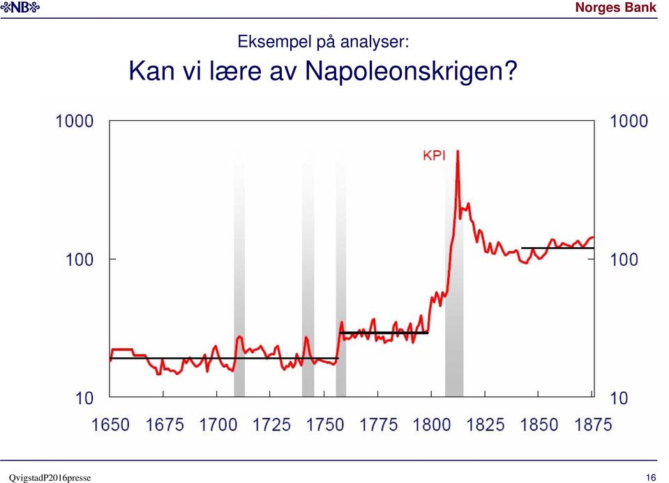 vi lære av