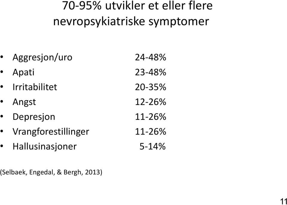 20-35% Angst 12-26% Depresjon 11-26% Vrangforestillinger