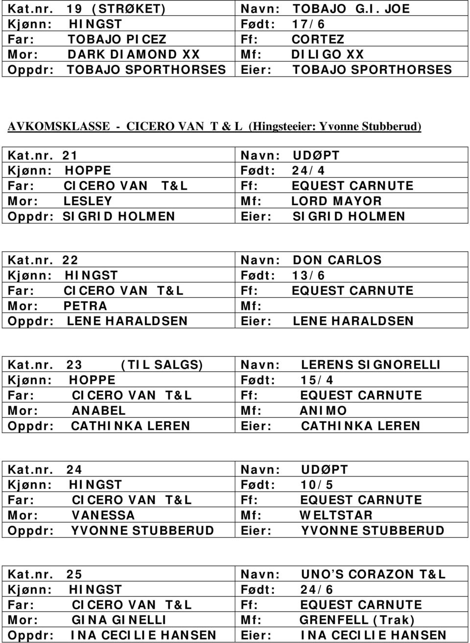 nr. 24 Navn: UDØPT Kjønn: HINGST Født: 10/5 Mor: VANESSA Mf: WELTSTAR Oppdr: YVONNE STUBBERUD Eier: YVONNE STUBBERUD Kat.nr. 25 Navn: UNO S CORAZON T&L Kjønn: HINGST Født: 24/6 Mor: GINA GINELLI Mf: GRENFELL (Trak) Oppdr: INA CECILIE HANSEN Eier: INA CECILIE HANSEN