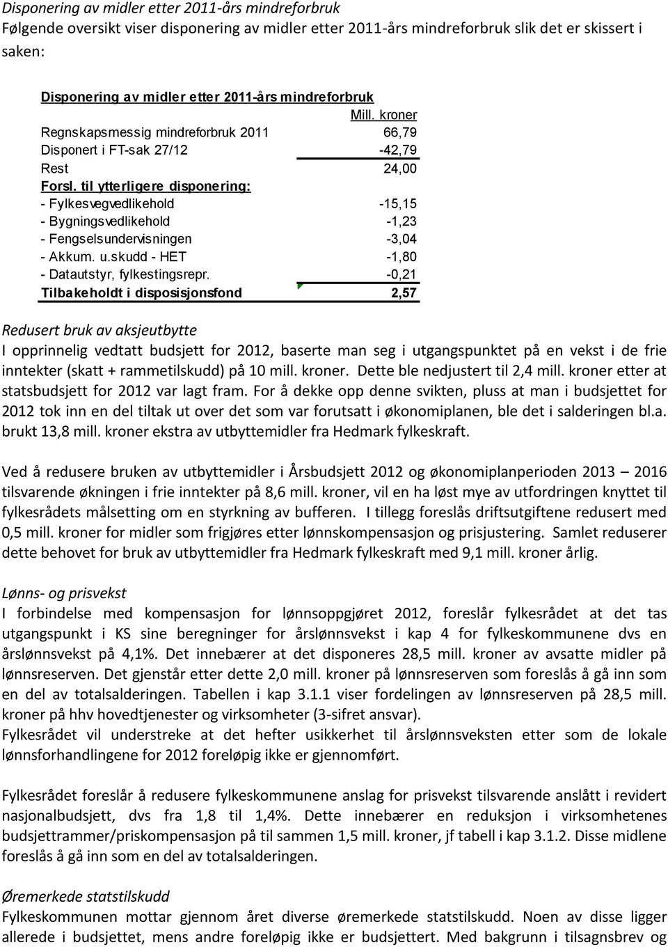 til ytterligere disponering: - Fylkesvegvedlikehold -15,15 - Bygningsvedlikehold -1,23 - Fengselsundervisningen -3,04 - Akkum. u.skudd - HET -1,80 - Datautstyr, fylkestingsrepr.