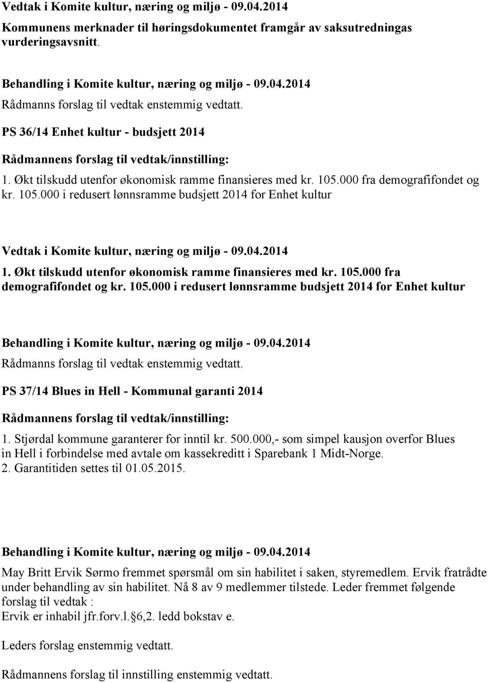 000 fra demografifondet og kr. 105.000 i redusert lønnsramme budsjett 2014 for Enhet kultur Vedtak i Komite kultur, næring og miljø - 09.04.2014 1.