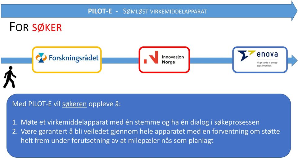 Møte et virkemiddelapparat med én stemme og ha én dialog i søkeprosessen 2.