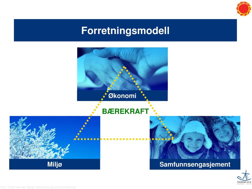 Samfunnsengasjement Foto: