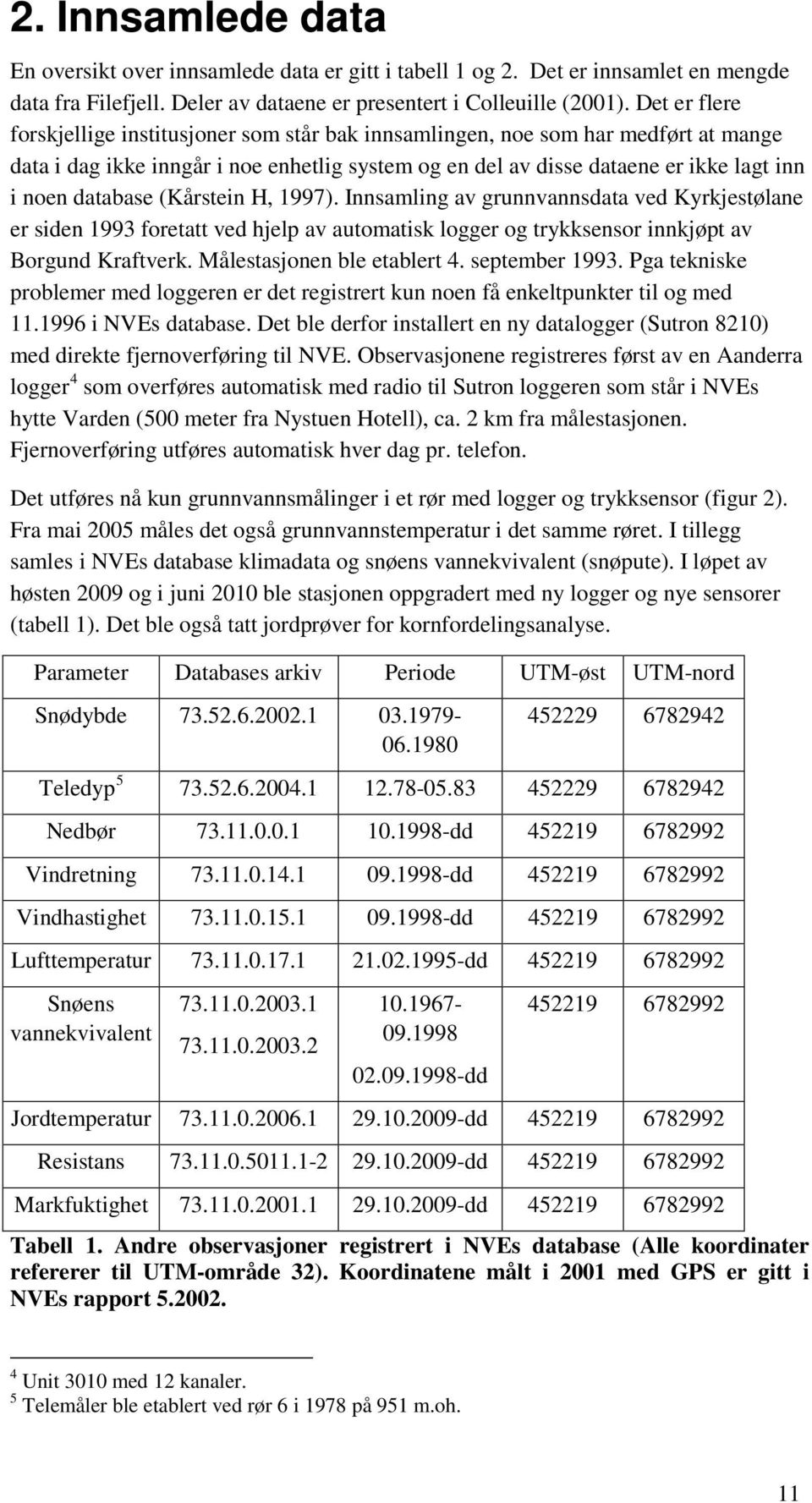 database (Kårstein H, 1997). Innsamling av grunnvannsdata ved Kyrkjestølane er siden 1993 foretatt ved hjelp av automatisk logger og trykksensor innkjøpt av Borgund Kraftverk.