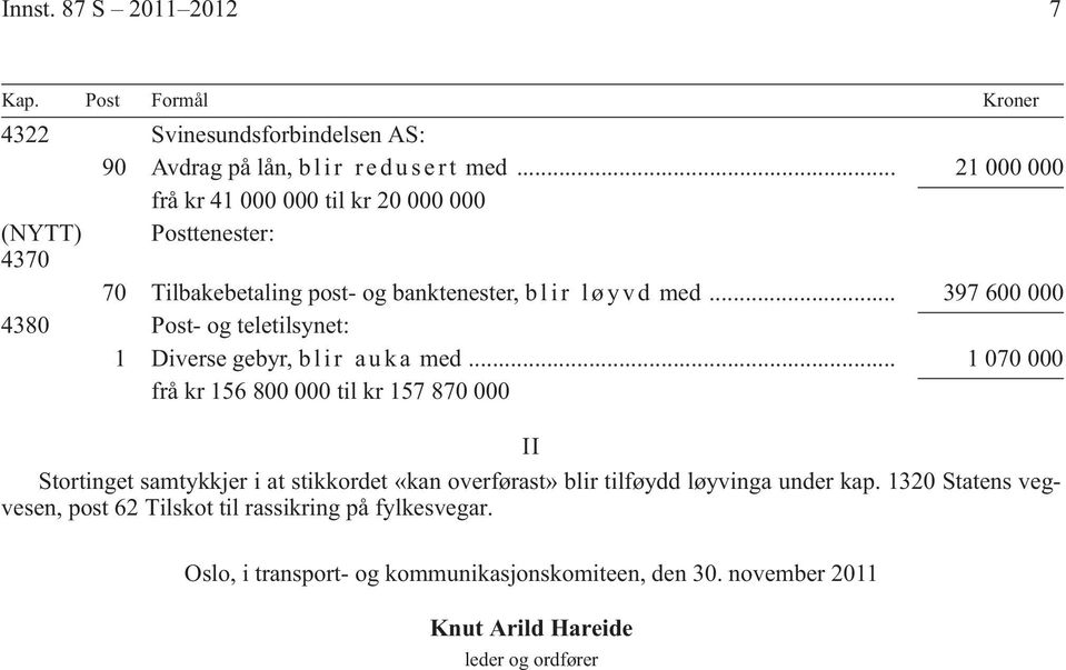 .. 397 600 000 4380 Post- og teletilsynet: 1 Diverse gebyr, b l i r a u k a med.