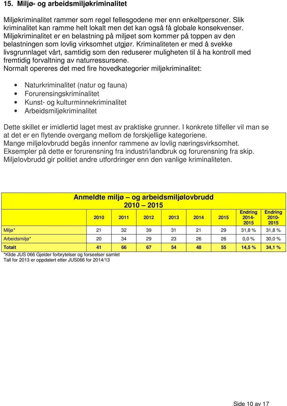 Kriminaliteten er med å svekke livsgrunnlaget vårt, samtidig som den reduserer muligheten til å ha kontroll med fremtidig forvaltning av naturressursene.