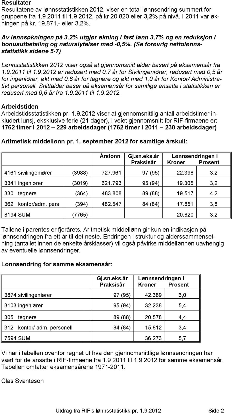 (Se forøvrig nettolønnsstatistikk sidene 5-7) Lønnsstatistikken 2012 viser også at gjennomsnitt alder basert på eksamensår fra 1.9.