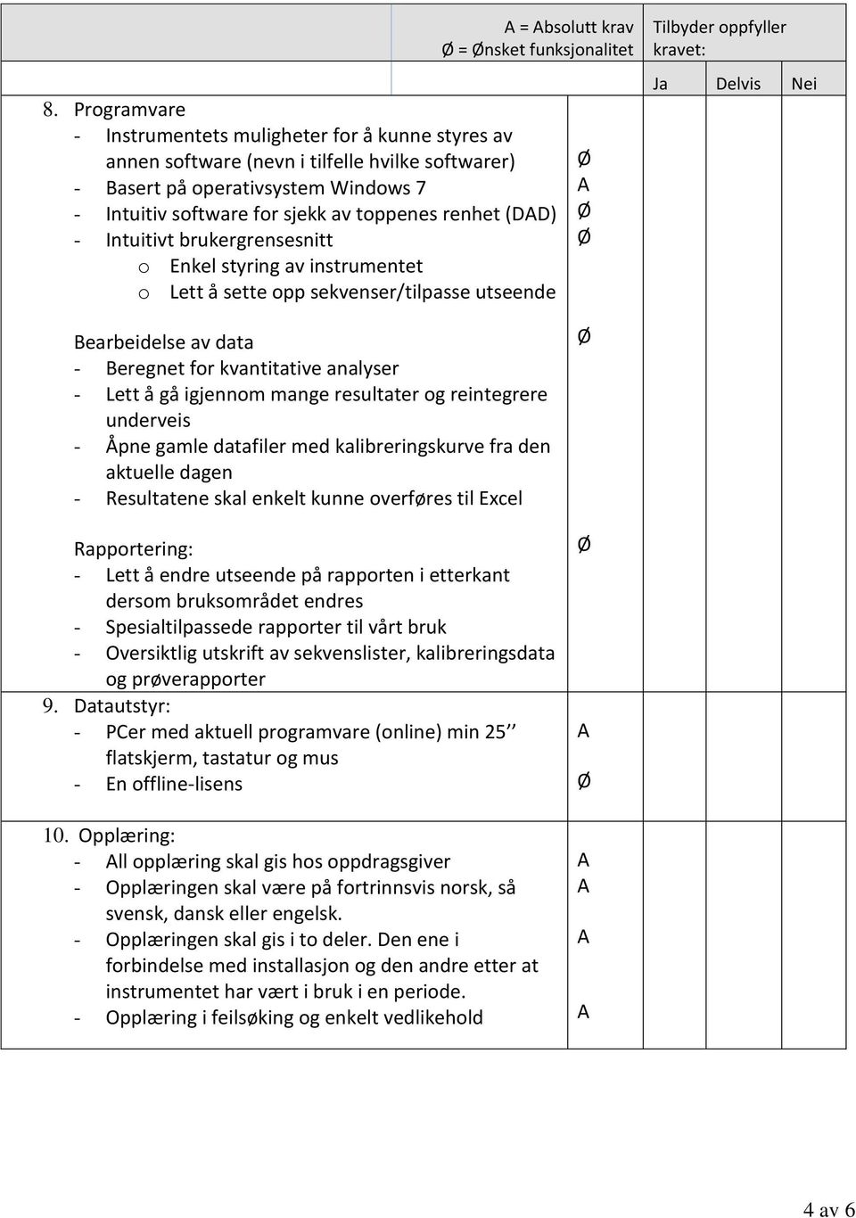 (DD) - Intuitivt brukergrensesnitt o Enkel styring av instrumentet o Lett å sette opp sekvenser/tilpasse utseende Bearbeidelse av data - Beregnet for kvantitative analyser - Lett å gå igjennom mange