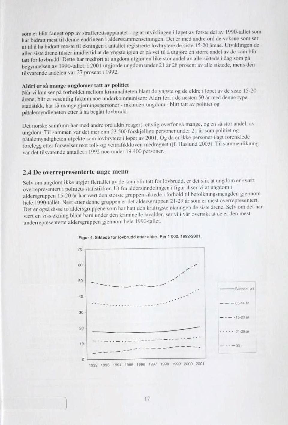 Utviklingen de aller siste årene tilsier imidlertid at de yngste igjen er på vei til a utgjøre en større andel av de som blir tatt for lovbrudd.