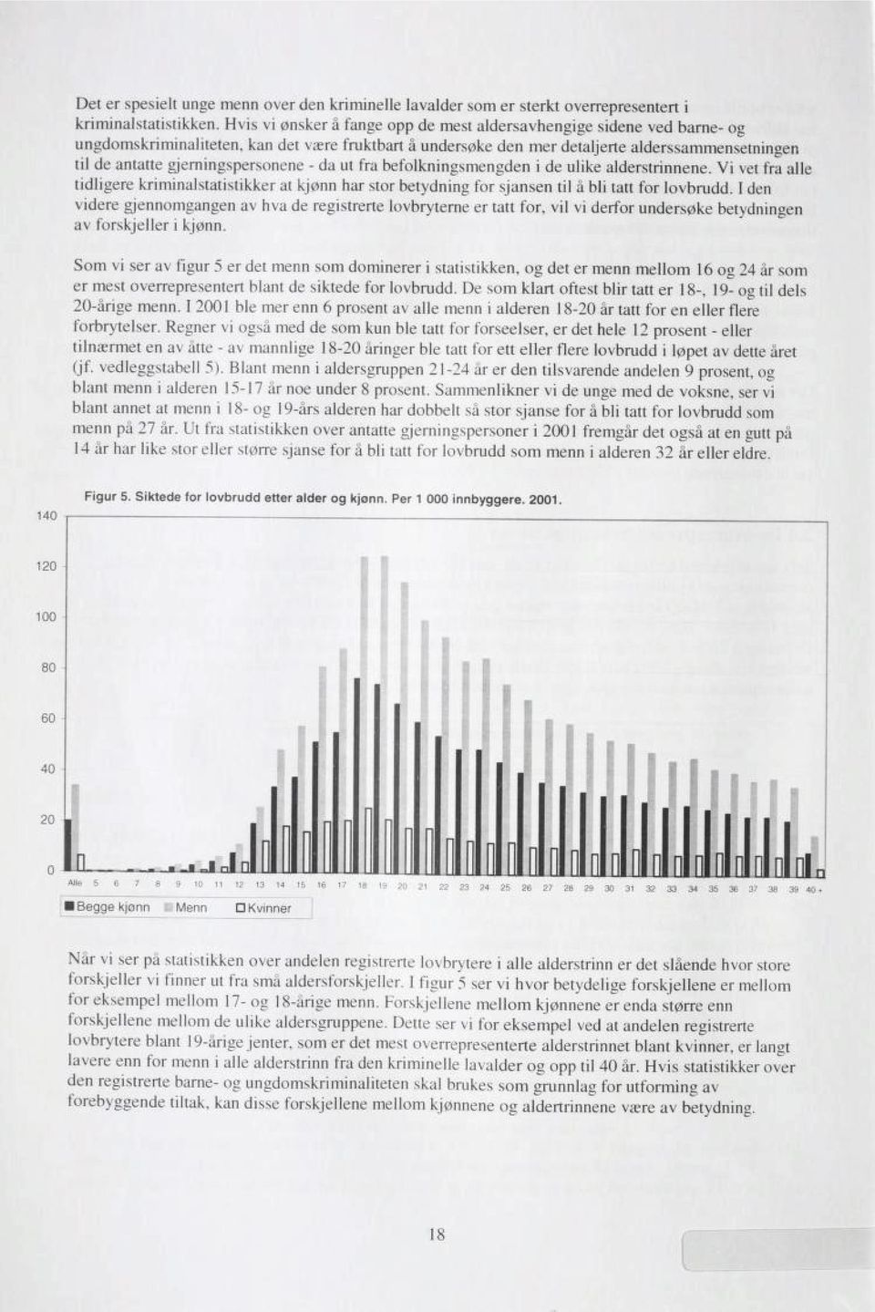 gjerningspersonene - da ut fra befolkningsmengden i de ulike alderstrinnene. Vi vet fra alle tidligere kriminalstatistikker at kjønn har stor betydning for sjansen til å bli tatt for lovbrudd.