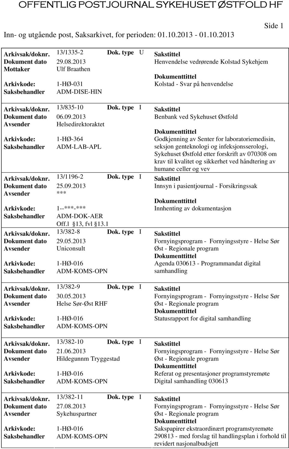 type I Sakstittel Dokument dato 06.09.