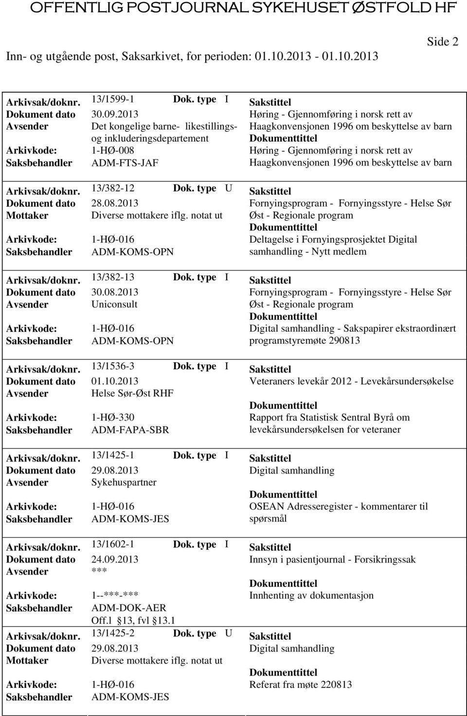 Gjennomføring i norsk rett av Saksbehandler ADM-FTS-JAF Haagkonvensjonen 1996 om beskyttelse av barn Arkivsak/doknr. 13/382-12 Dok. type U Sakstittel Dokument dato 28.08.