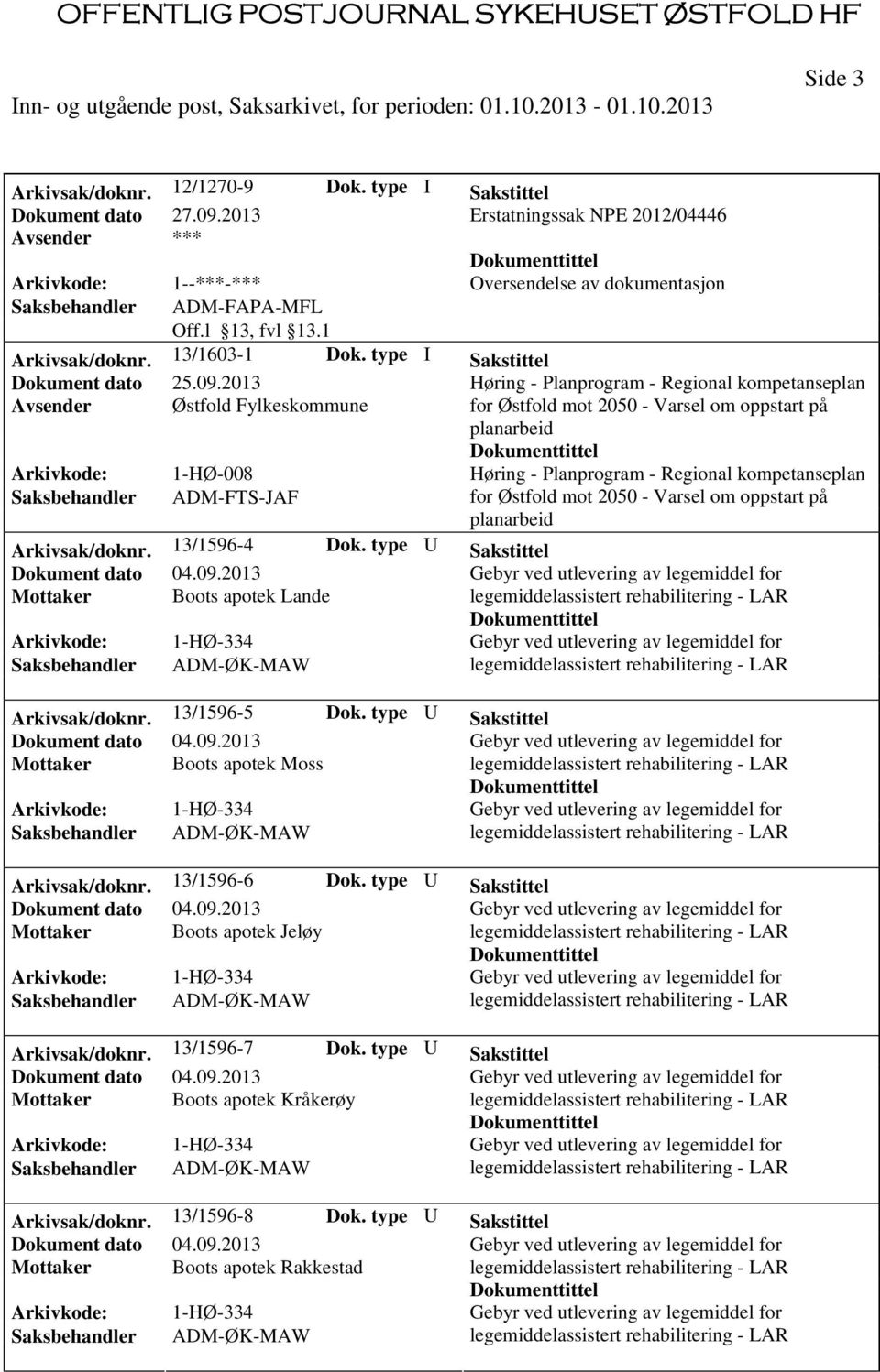 2013 Høring - Planprogram - Regional kompetanseplan Avsender Østfold Fylkeskommune for Østfold mot 2050 - Varsel om oppstart på planarbeid Arkivkode: 1-HØ-008 Høring - Planprogram - Regional