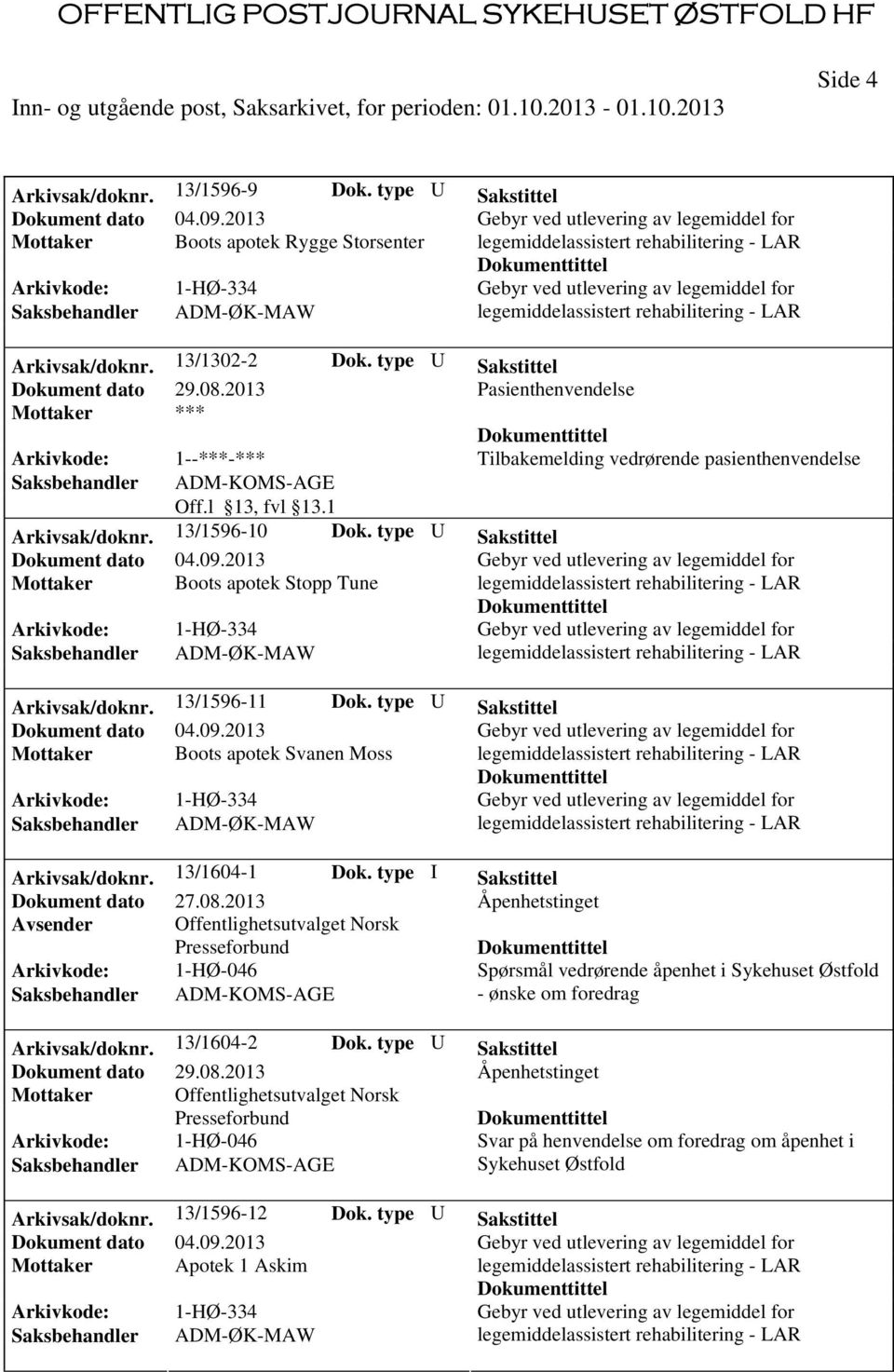 13/1596-11 Dok. type U Sakstittel Mottaker Boots apotek Svanen Moss Arkivsak/doknr. 13/1604-1 Dok. type I Sakstittel Dokument dato 27.08.