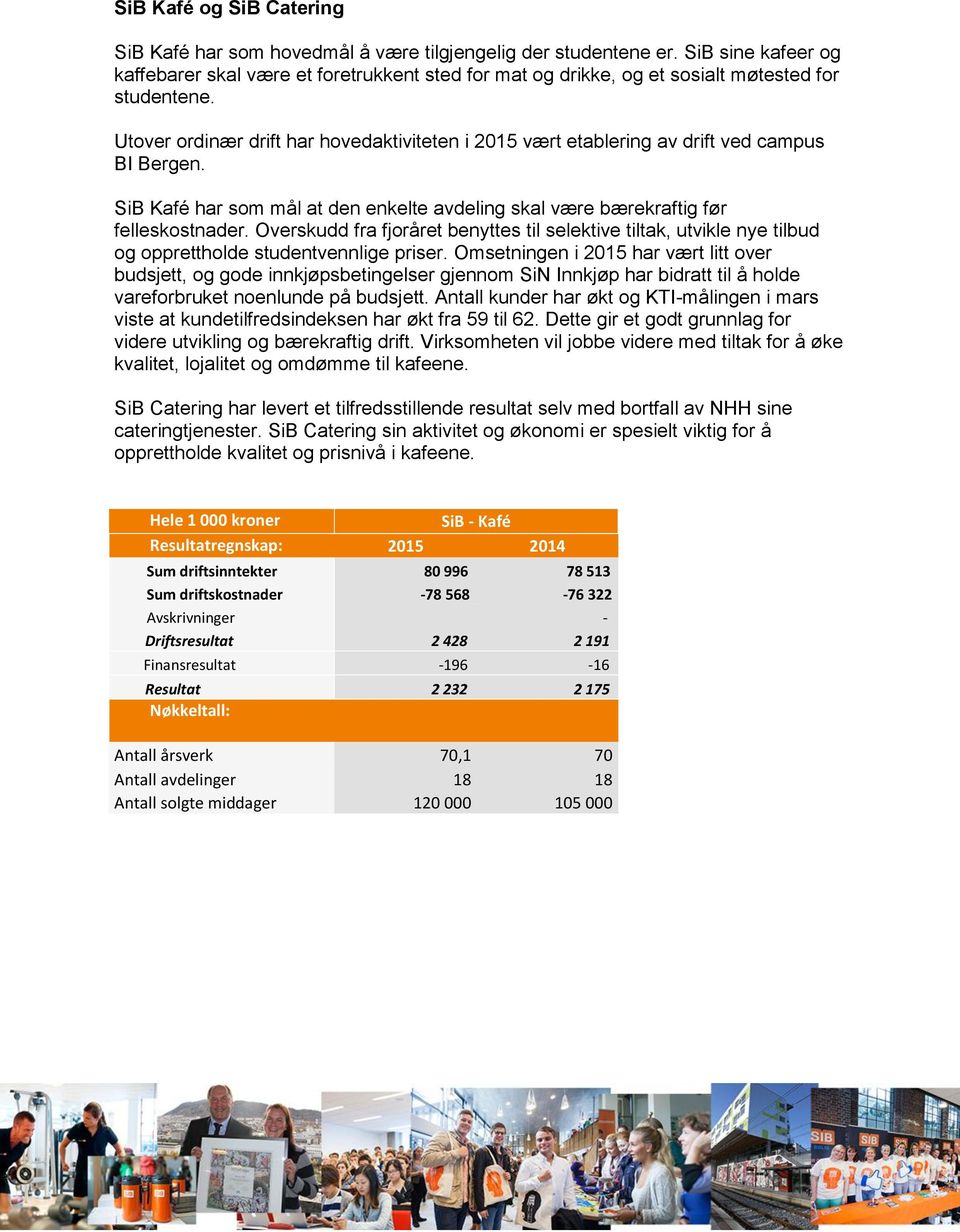 Utover ordinær drift har hovedaktiviteten i 2015 vært etablering av drift ved campus BI Bergen. SiB Kafé har som mål at den enkelte avdeling skal være bærekraftig før felleskostnader.