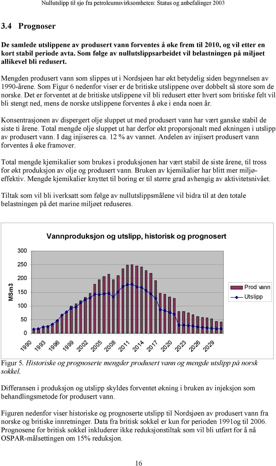 Som Figur 6 nedenfor viser er de britiske utslippene over dobbelt så store som de norske.